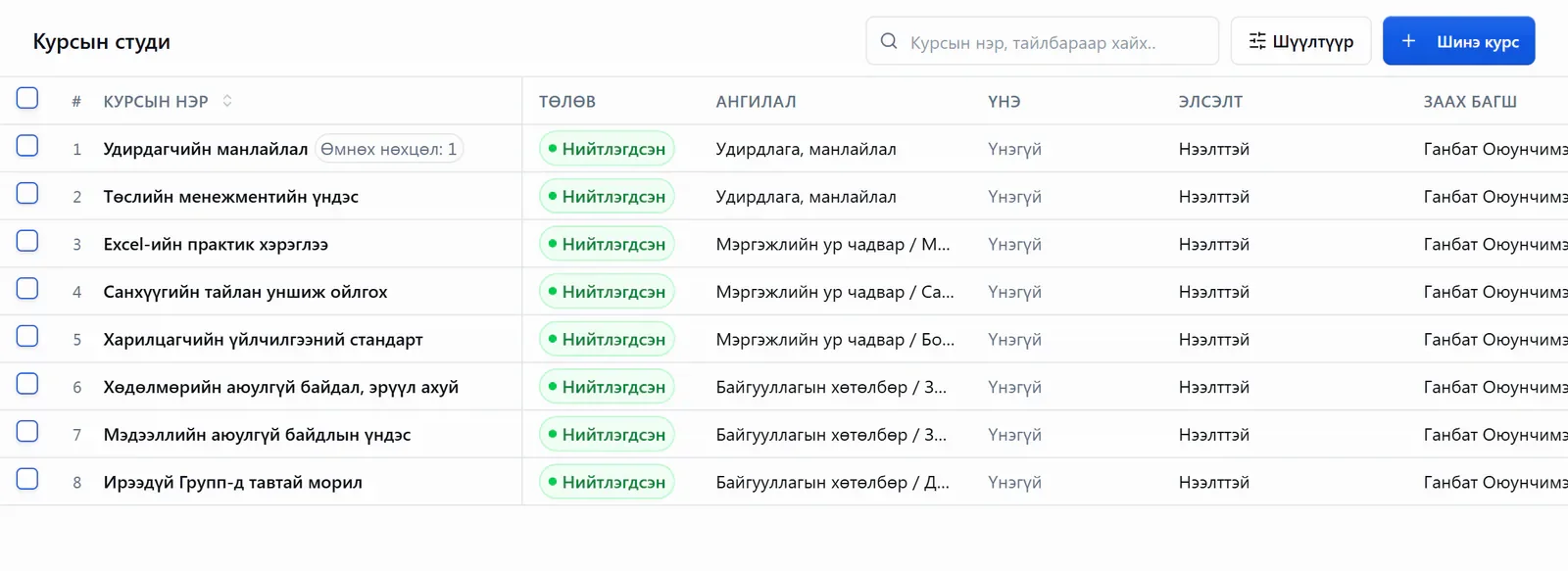 Сургалт бүтээгчийн жагсаалт