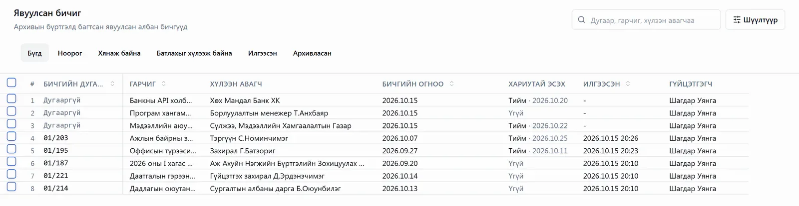 Явуулсан бичгийн бүртгэл: дугаар, хүлээн авагч, хариутай эсэх