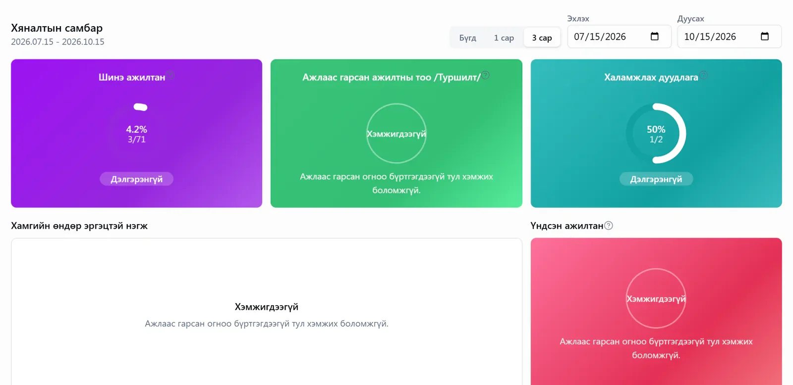 Шинэ ажилтны дасан зохицох самбар