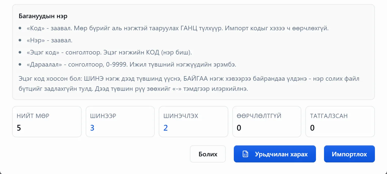 Бүтцийг Excel эсвэл CSV файлаас оруулах цонх: шинээр, шинэчлэх, өөрчлөлтгүй, татгалзсан мөрийн тоо